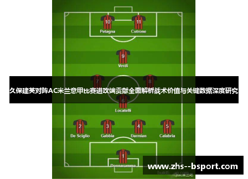 久保建英对阵AC米兰意甲比赛进攻端贡献全面解析战术价值与关键数据深度研究
